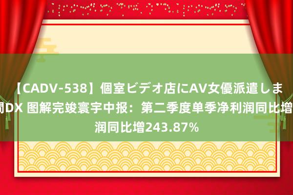 【CADV-538】個室ビデオ店にAV女優派遣します。8時間